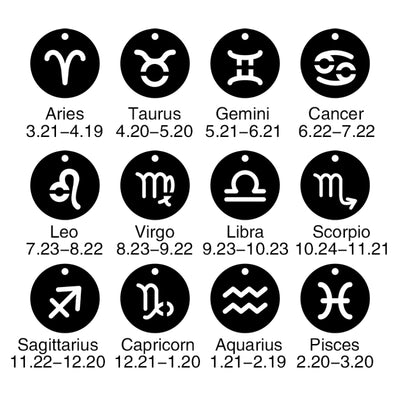 Zodiac Circle Pendant